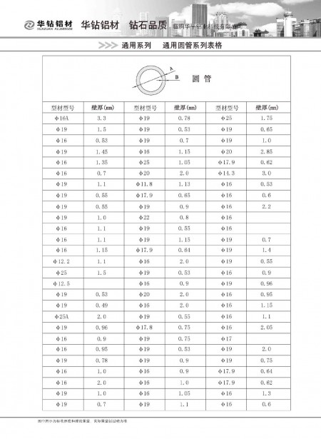 通用圆管系列