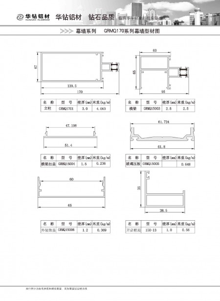 GRMQ170系列幕墙型材图