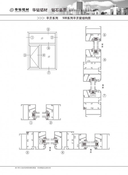 50B系列平开窗结构图