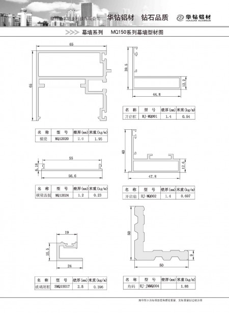 MQ150系列幕墙型材图