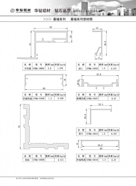 幕墙系列型材图