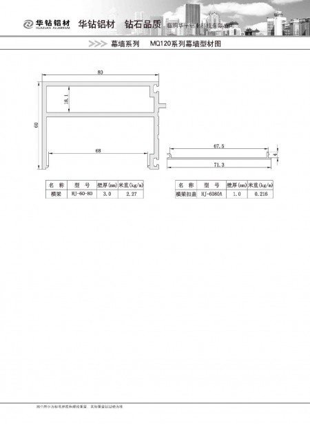 MQ120系列幕墙型材图