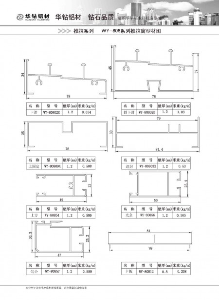 WY-808系列推拉窗型材图