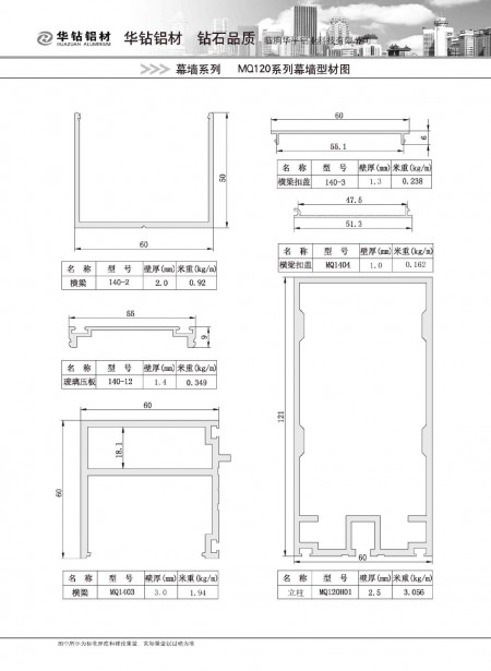 MQ120系列幕墙型材图