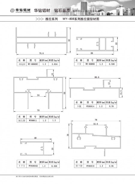 WY-808系列推拉窗型材图