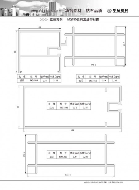 MQ150系列幕墙型材图