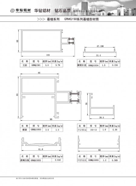 GRMQ150系列幕墙型材图