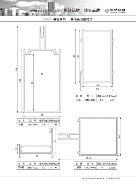幕墙系列型材图