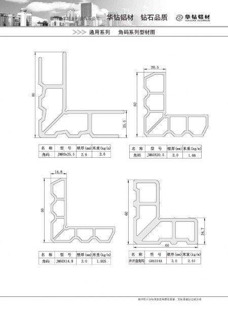 角码系列型材图