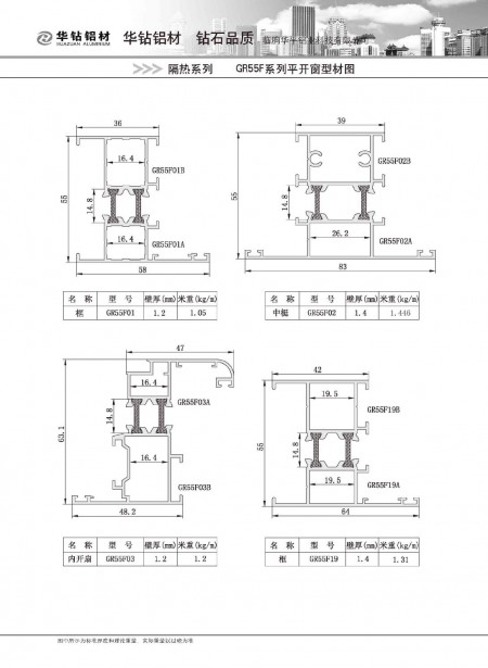 GR55F系列平开窗型材图