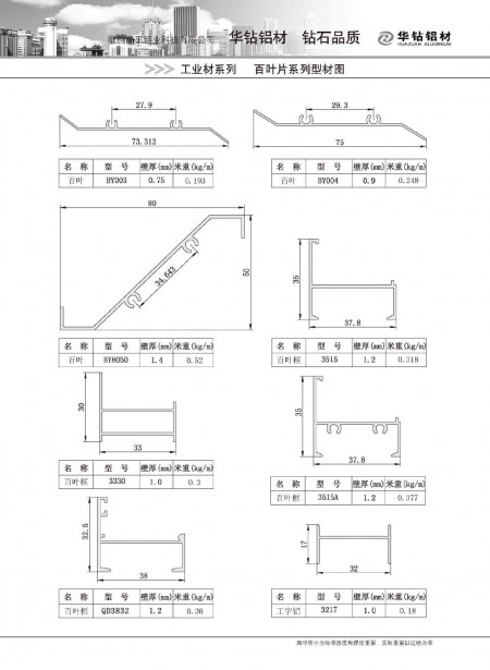 百叶片系列型材图