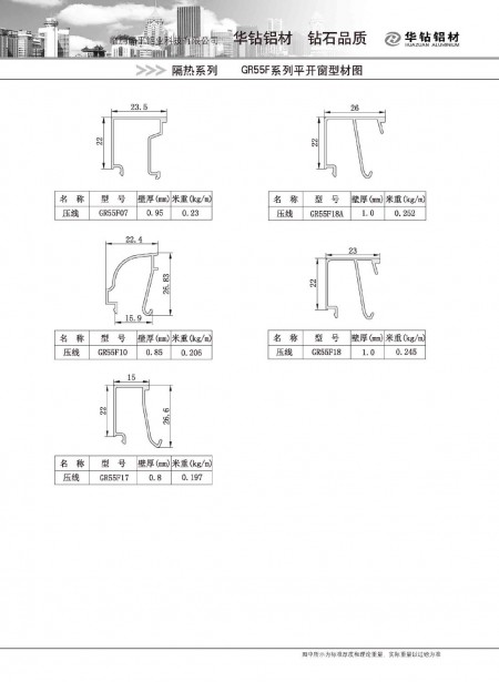 GR55F系列平开窗型材图