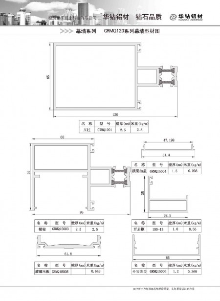 GRMQ120系列幕墙型材图