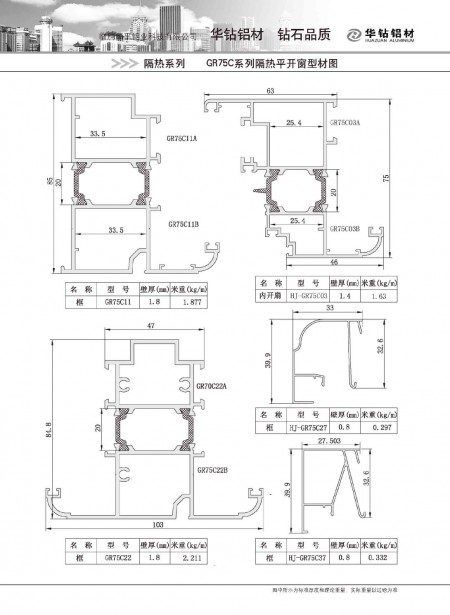 GR75C系列隔热平开窗型材图