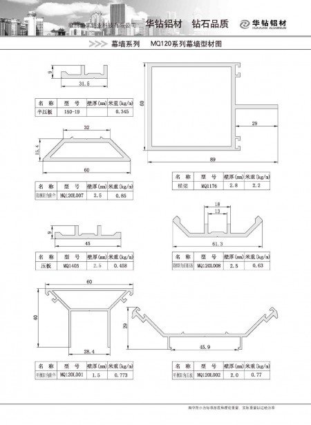 MQ120系列幕墙型材图