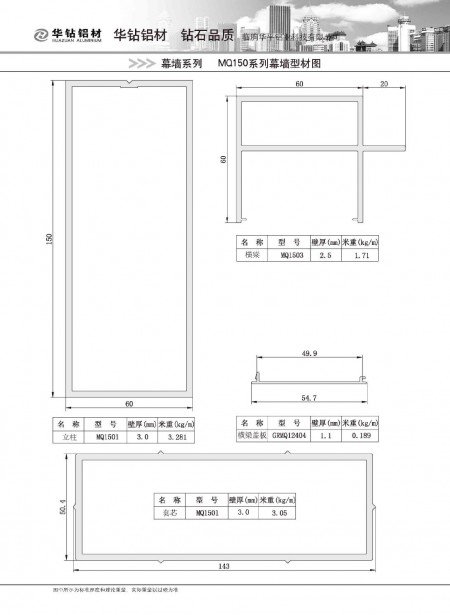 MQ150系列幕墙型材图