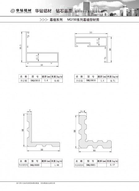 MQ150系列幕墙型材图