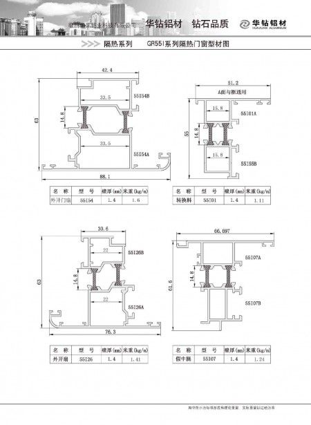 GR55I系列隔热门窗型材图