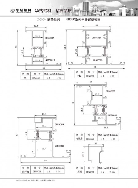 GR55C系列平开窗型材图