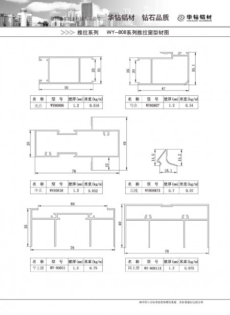 WY-808系列推拉窗型材图