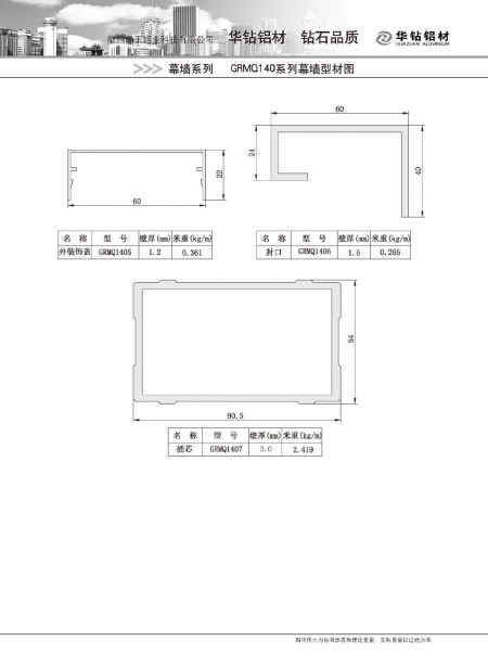 GRMQ140系列幕墙型材图