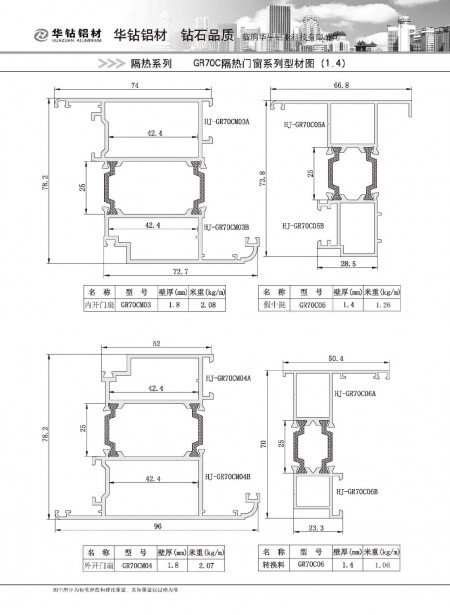 GR70C隔热门窗系列型材图(1.4)