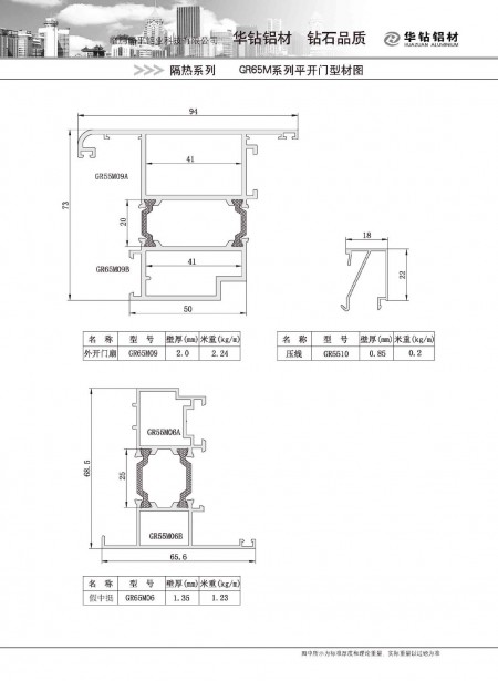GR65M系列平开门型材图
