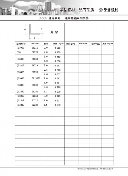 通用角铝系列