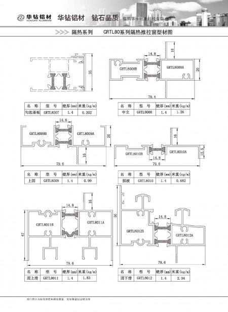 GRTL80系列隔热推拉窗型材图