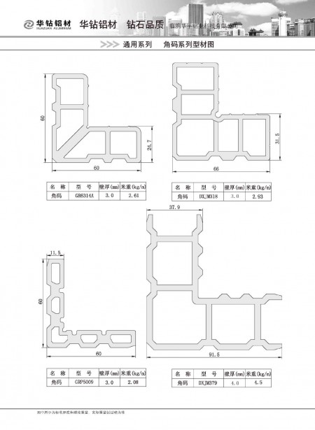 角码系列型材图